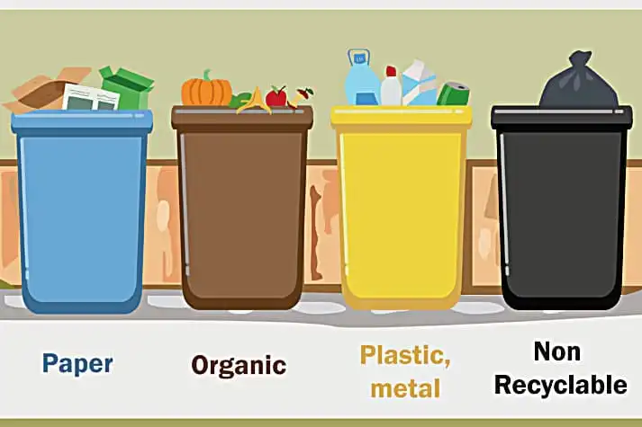 Kenalan Dengan Tempat Sampah Untuk Limbah Plastik yang Unik di Jerman, Yuk.
